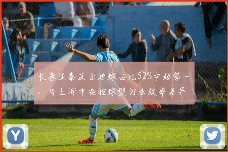 长春亚泰反击进球占比52%中超第一，与上海申花控球型打法效率差异显著
